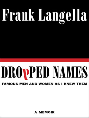cover image of Dropped Names